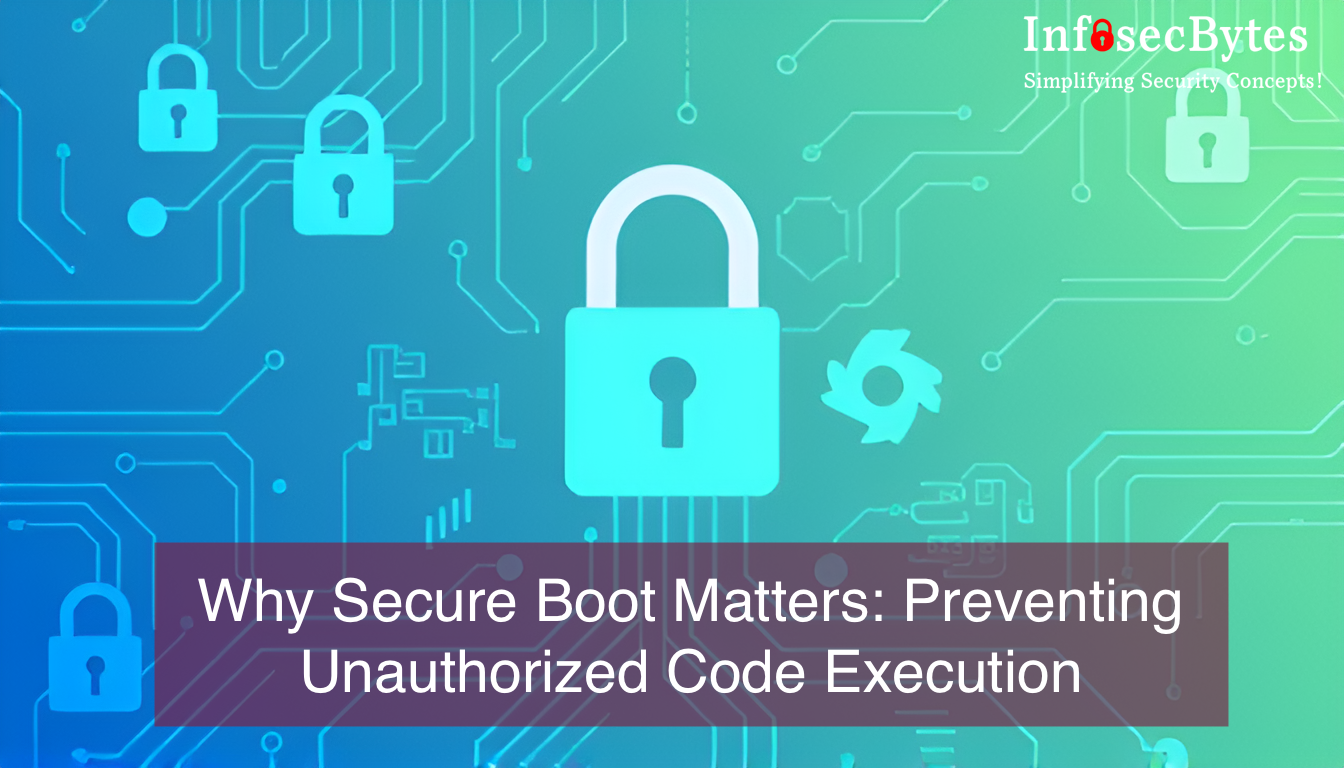 Why Secure Boot Matters: Preventing Unauthorized Code Execution
