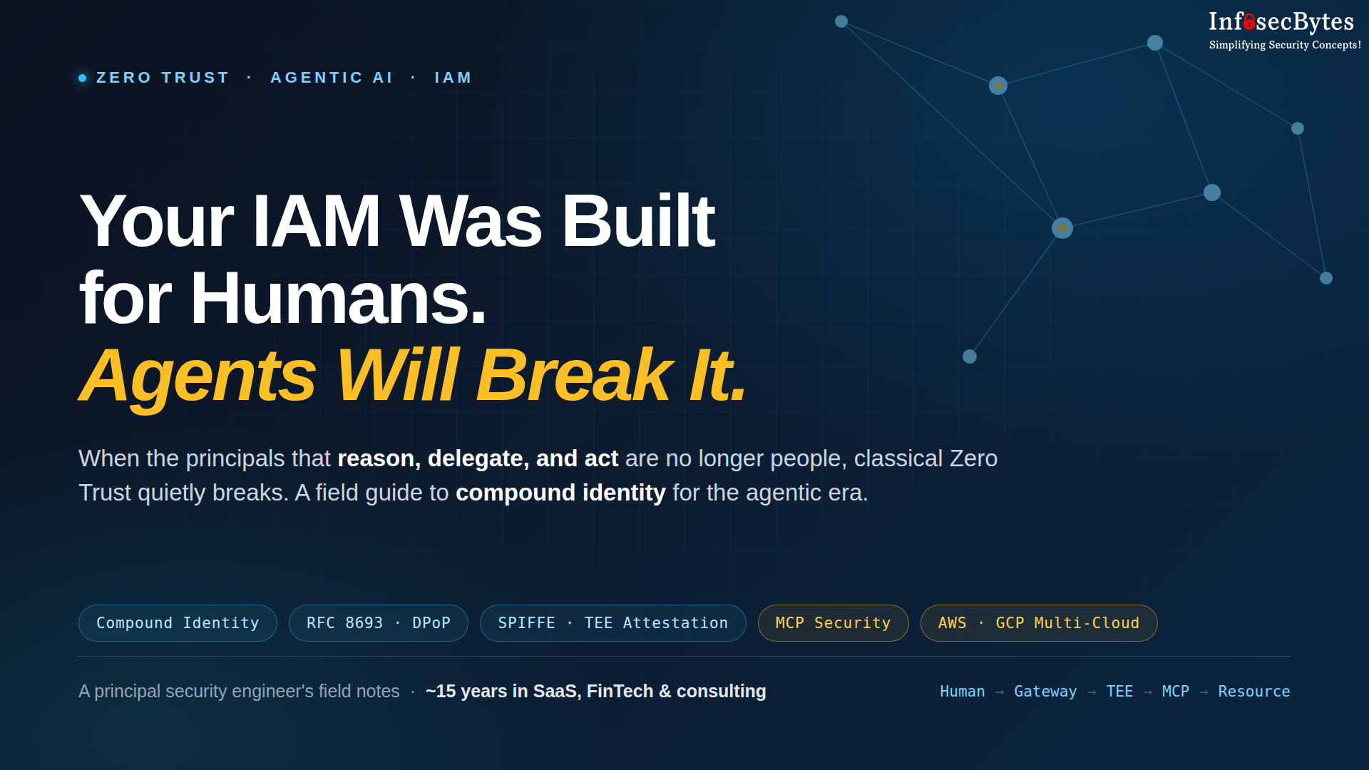 Your IAM Program Was Built for Humans. Agents Will Break It in 18 Months.